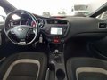 View of dashboard