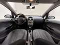View of dashboard