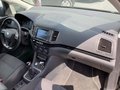 View of dashboard