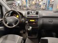 View of dashboard
