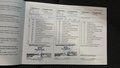 Service record