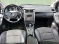 View of dashboard
