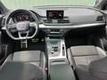 View of dashboard