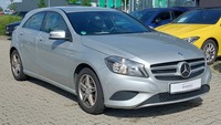 View front right