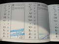 Service record