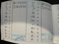 Service record