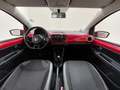 View of dashboard