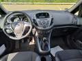 View of dashboard