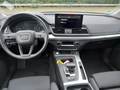 View of dashboard