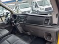 View of dashboard