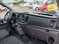 View of dashboard