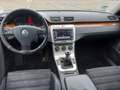 View of dashboard