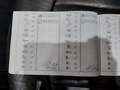 Registro de servicio