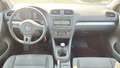 View of dashboard