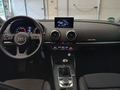 View of dashboard