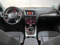 View of dashboard