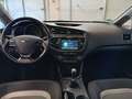 View of dashboard