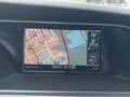 Ansicht Navigation