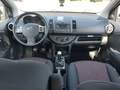 View of dashboard