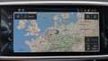 Weergave navigatie