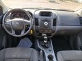 View of dashboard