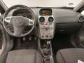 View of dashboard