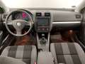 View of dashboard