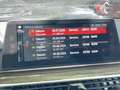 Servicenachweis