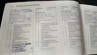 Service record