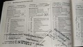 Service record
