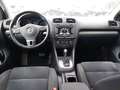 View of dashboard