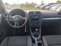 View of dashboard