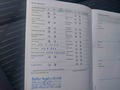 Документ о выполнении сервиса