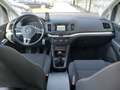View of dashboard
