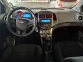 View of dashboard