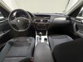 View of dashboard