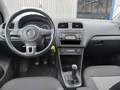 View of dashboard