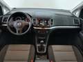 View of dashboard