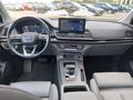 View of dashboard
