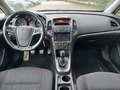 View of dashboard