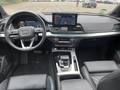 View of dashboard