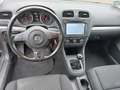 View of dashboard