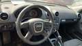 View of dashboard