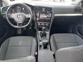 View of dashboard