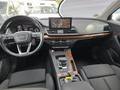 View of dashboard