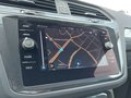 Prikaz navigacije