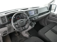View of dashboard