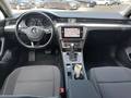 View of dashboard