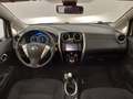 View of dashboard