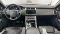View of dashboard